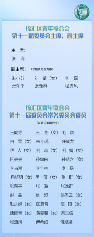 1708651559600010010.png 028fd78acbbe8d56c0ec3bf09a34b03c_640_wx_fmt=png&from=appmsg&wxfrom=5&wx_lazy=1&wx_co=1.png