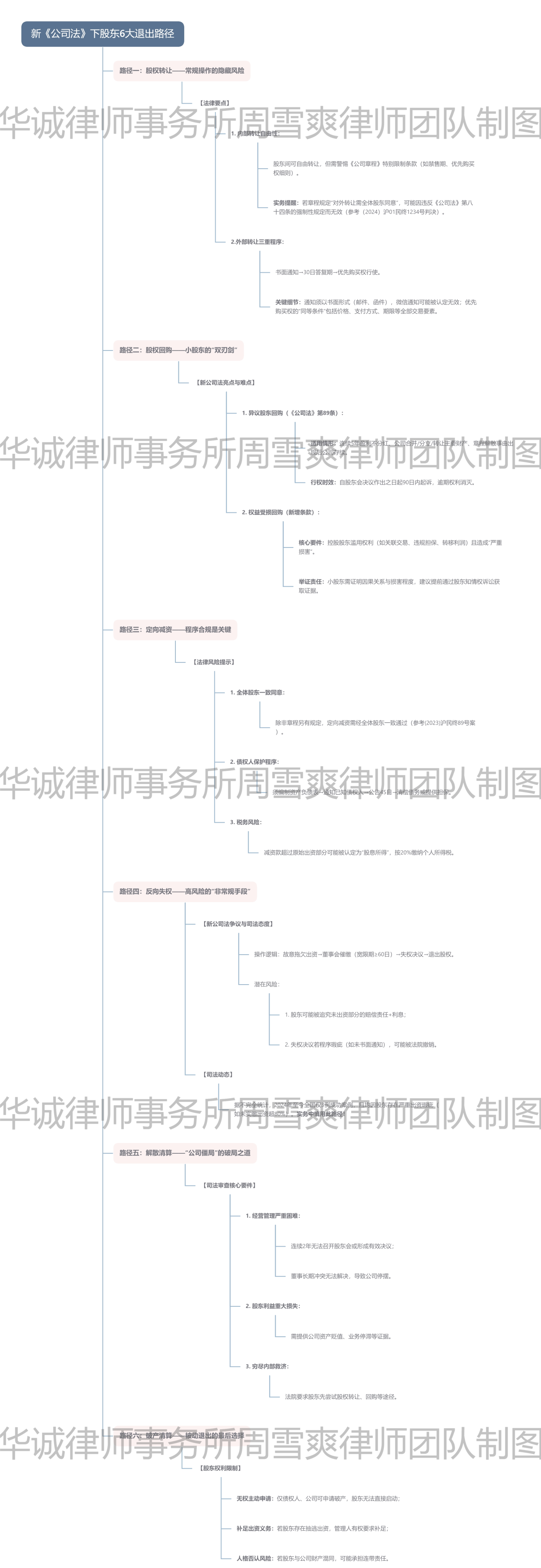 ae5ef20929eaf29e66676cc840f21f60.png