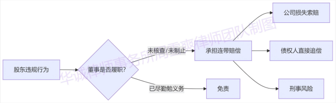 7fbca53fe637d6b87499fee1e8dd274e.png