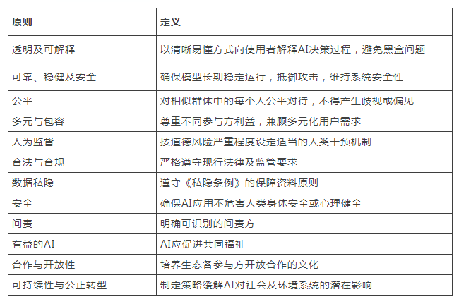 d753b7e957d101e7a89322c135a2b2df.png